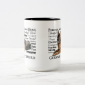 Duitse Mok Shepherd Traits (Center)