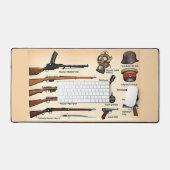 DUITSE UITRUSTING VAN DE TWEEDE WERELDOORLOG BUREAUMAT (Keyboard & Muis)