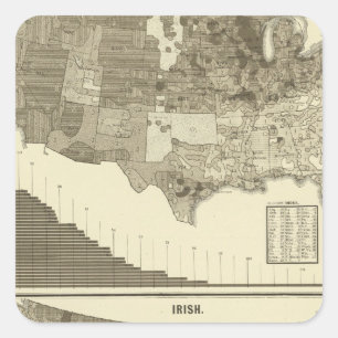 Duitsers, Iers Vierkante Sticker