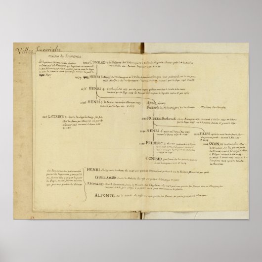 Duitsland 13 poster (Voorkant)