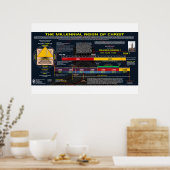 duizendjarig rijk poster (Keuken)