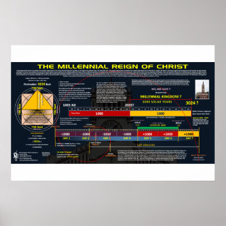 duizendjarig rijk poster