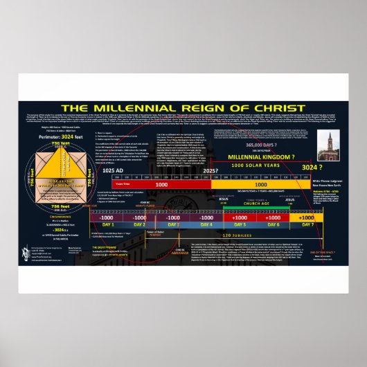 duizendjarig rijk poster (Voorkant)