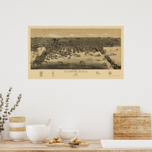 Duluth, MN Panoramic Map - 1887 Poster (Keuken)