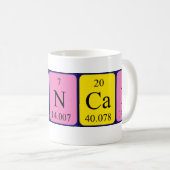 Duncan periodieke table name mok (Voorkant rechts)