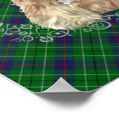 Duncan Tartan Scottie Poster (Hoek)
