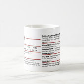 Dungeons & Dragons Femme Stat Block Mug (Centre)