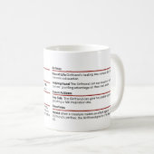 Dungeons & Dragons Girami Stat Mug (Devant droit)