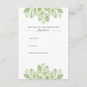 Duo Feuille vert | Carte d'information sur l'aquar (Devant)