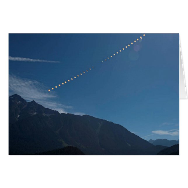 Durée totale de la montagne d'éclipse solaire (Devant horizontal)