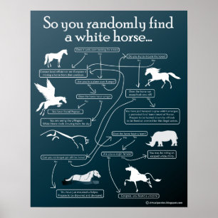 Dus je vindt willekeurig een wit paard... poster