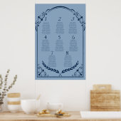 Dusty Blue and Navy Seating Chart Poster 2 of 3 (Cuisine)