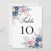 Dusty Blue Blush Roze Bloemen Bruiloft Tafel numme (Achterkant)