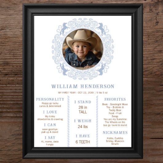 Dusty Blue First Rodeo Milestone Poster – Western