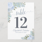 Dusty Blue Floral Mariage Numéro de table Grande c (Dos)
