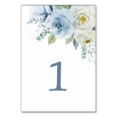 Dusty Blue Floral Table 1 Weddenschappen Kaart (Achterkant)