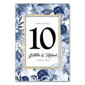 Dusty Blue Floral Tafelnummer Kaart Sjabloon (Achterkant)