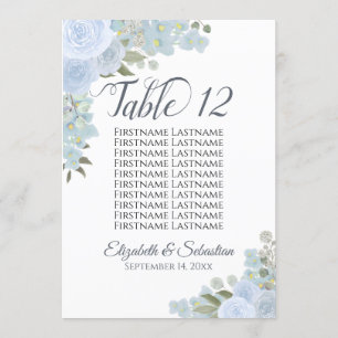 Dusty Blue Floral Wedding Table Number Namen Large