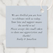 Dusty Blue Florals Liefde Bedankt Bruiloft Bedankjes Labels (Achterkant)