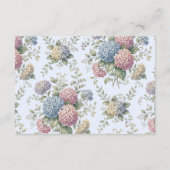 Dusty Blue Hydrangea Flowers Wedding  Informatiekaartje (Achterkant)