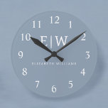 Dusty Blue minimaliste moderne Monogramme élégant<br><div class="desc">Découvrez notre Dusty Blue Minimalist Modern Monogram Elegant Collection : Elevez votre style avec une sophistication sobre et un charme intemporel. Notre collection présente des motifs minimalistes dans une teinte bleu roux apaisante, rehaussée d'élégants monogrammes adaptés à votre goût personnel. De la papeterie raffinée aux accessoires polyvalents, chaque pièce de...</div>