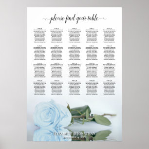 Dusty Blue Roos 20 tafel-weddenschapenkaart Poster
