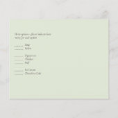 Dusty Blue Roses Lime Budget Mariage Feuille (Dos)