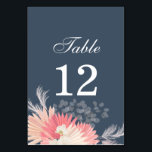 Dusty Blue Tropical Orchid Mariage Numéro de table<br><div class="desc">Ajoutez une touche d'élégance tropicale à votre événement grâce à notre carte Piédestal Pink Tropical Orchid Mariage Numbers. Doté d'orchidées blanches, de gazon de pampas et de palmiers feuilles roses, il arbore un arrière - plan bleu poussiéreux. Notre design unique et notre attention aux détails font de ce panneau un...</div>