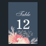 Dusty Blue Tropical Orchid Mariage Numéro de table<br><div class="desc">Ajoutez une touche d'élégance tropicale à votre événement grâce à notre carte Piédestal Pink Tropical Orchid Mariage Numbers. Doté d'orchidées blanches, de gazon de pampas et de palmiers feuilles roses, il arbore un arrière - plan bleu poussiéreux. Notre design unique et notre attention aux détails font de ce panneau un...</div>