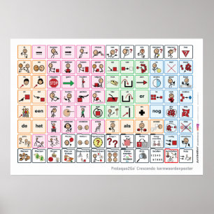 Dutch Core Word Poster