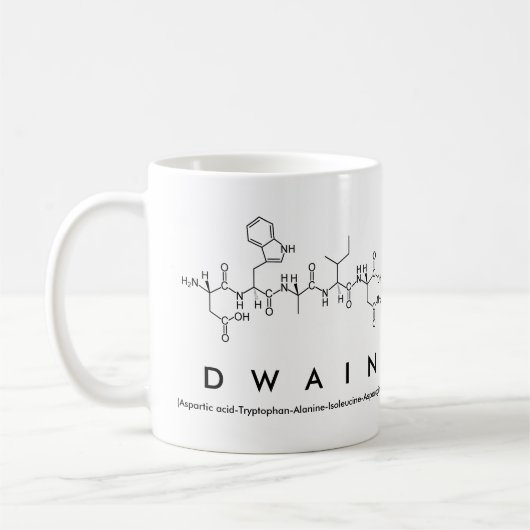 Dwain peptide name mok (Links)