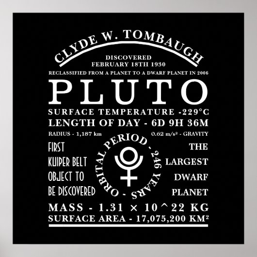 Dwarf Planet Pluto Gedetailleerd Astronomisch Symb Poster (Voorkant)