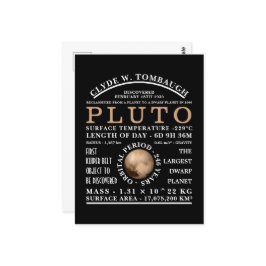 Dwarf Planet Pluto Gedetailleerde astronomie Briefkaart