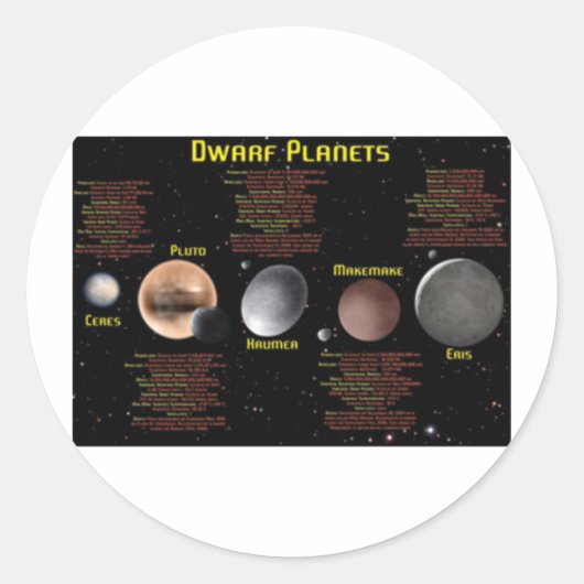 Dwarf Planets Poster Ronde Sticker (Voorkant)