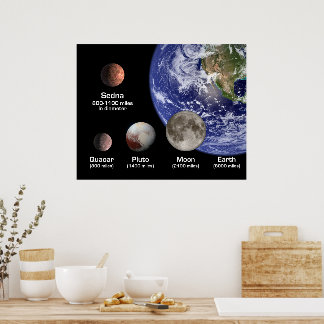 Dwergplaneten vergeleken met Aarde en Maan Poster