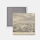 Dyer, Hupers-eigenschappen Magneet (Voorkant / Achterkant)