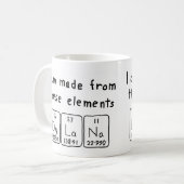 Dylana periodieke tabel naam mok (Voorkant links)