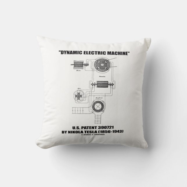Dynamic Electric Machine U.S. Patent Nikola Tesla Kussen (Voorkant)