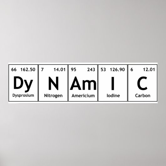 DyNAmIC Periodic Table Element Word Chemistry Atom Poster (Voorkant)
