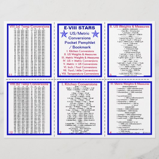 E-8** US/Metric Conversies Pocket Pamphlet Flyer (Voorkant)
