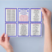 E-8** US/Metric Conversies Pocket Pamphlet Flyer (Hand)