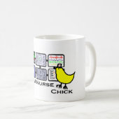 E.ICU Zuurskuiken Koffiemok (Voorkant rechts)