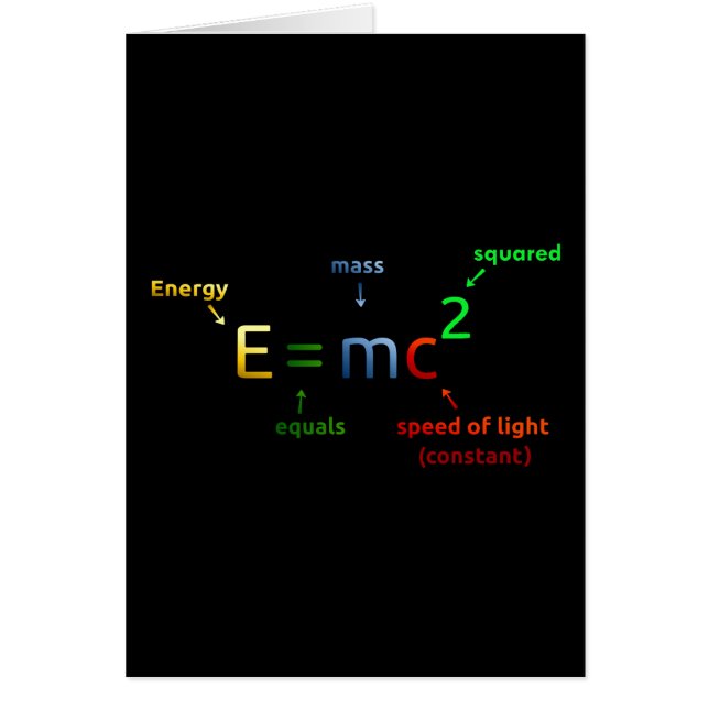 E = MC^2. E staat voor MC Squared (Voorkant)