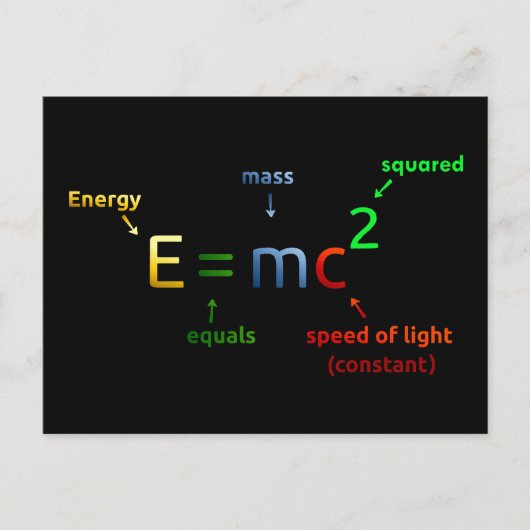 E = MC^2. E staat voor MC Squared Briefkaart (Voorkant)