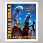 Eagle Nebula - Pillars of Creation Poster (Voorkant)