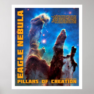 Eagle Nebula - Pillars of Creation Poster