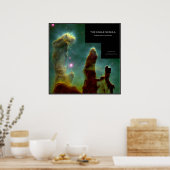 Eagle Nebula - Posters uit de ruimte (Keuken)