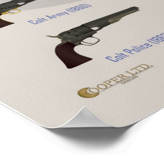 Early Revolvers Poster (Hoek)