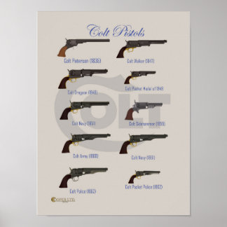 Early Revolvers Poster