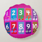 Early Wiskunde Numbers 1 tot 10 Round Cushions Rond Kussen (Achterkant)